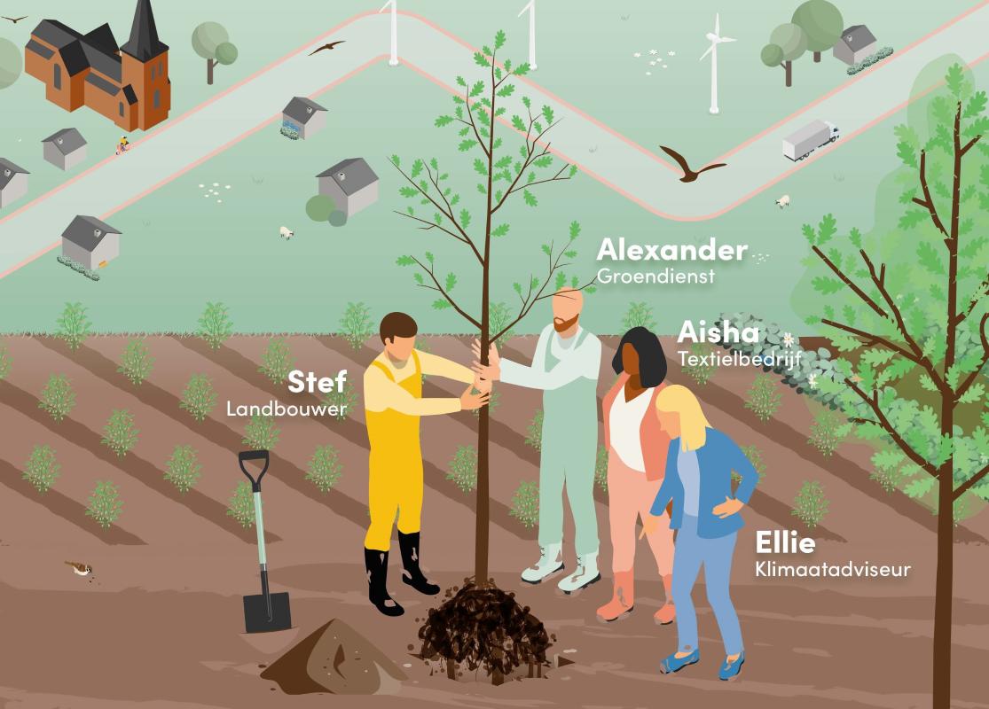 Boom planten met namen en functies